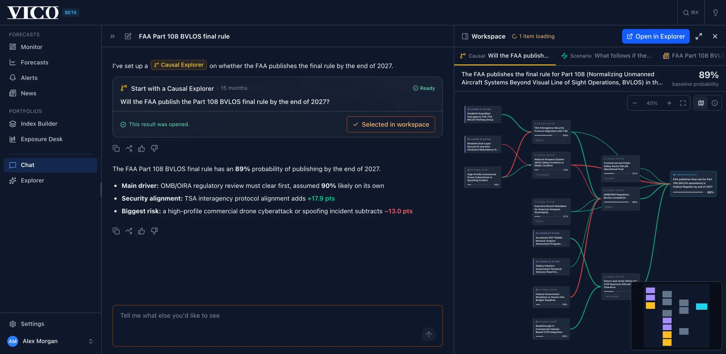 Causal Explorer result in chat: 89% probability, the main driver and the biggest risk, with the causal graph beside it